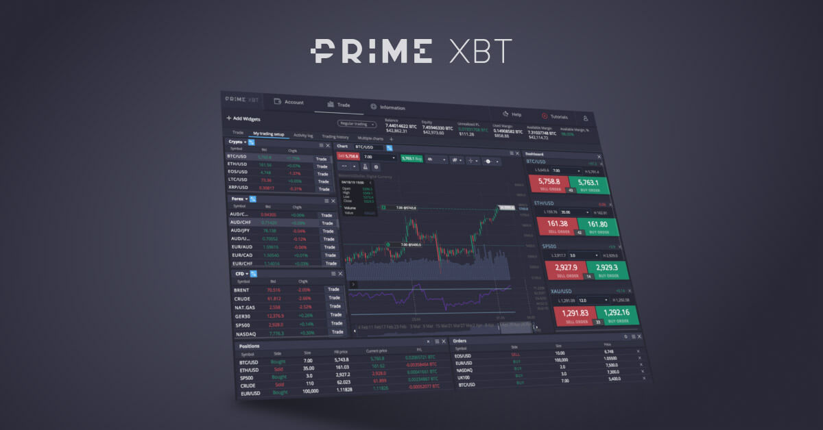 Maximizing Your Profitability with the PrimeXBT Trading Platform Maximizing Your Profitability with the PrimeXBT Trading Platform
