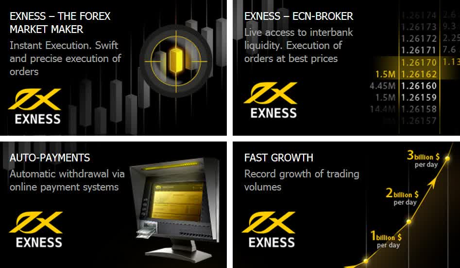 The Future of Trading Exploring Forex Exness